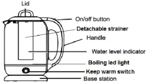 ELBA EJK-J1725KG(BK) Electric Jug Kettle - PRODUCT