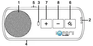 imperii Easy Talk Bluetooth Handsfree
