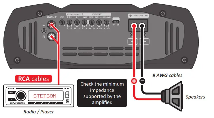 STETSOM VULCAN 2000 Digital Power Amplifier- Play