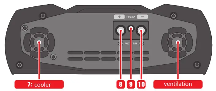 STETSOM VULCAN 2000 Digital Power Amplifier- Power input