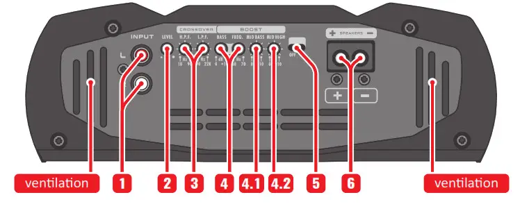 STETSOM VULCAN 2000 Digital Power Amplifier