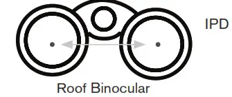 CELESTRON 71023 9X60 Binocular with Smatphone Adapter- both eyes