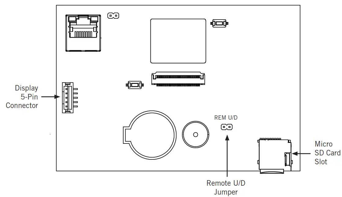 Back of Controller Touch Screen Display