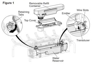 Dimplex DLGM29 Opti Myst Open Hearth Fireplace -Figure 1