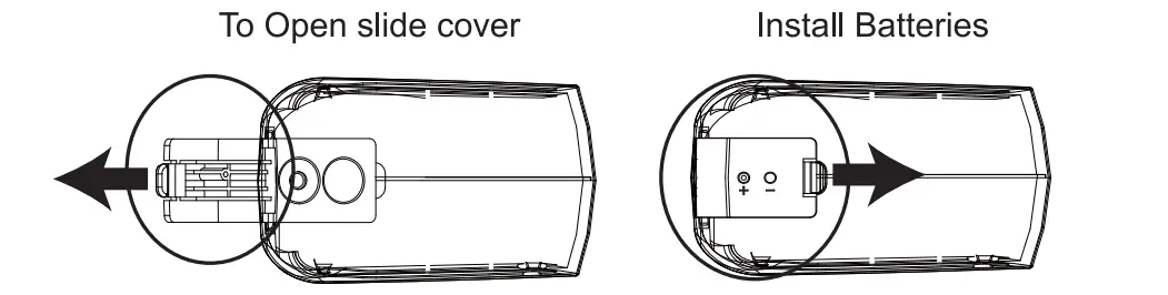 Shanghai Merit Technology MT-203 2.4GHz FHSS Digital RC System fig3