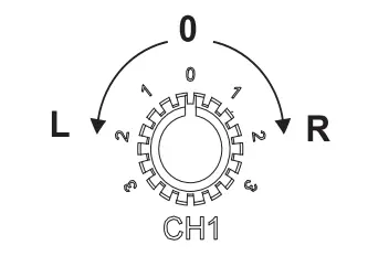 Shanghai Merit Technology MT-203 2.4GHz FHSS Digital RC System fig6