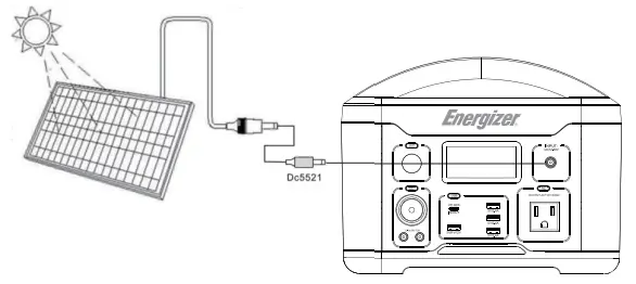 Charge Through Solar Panel
