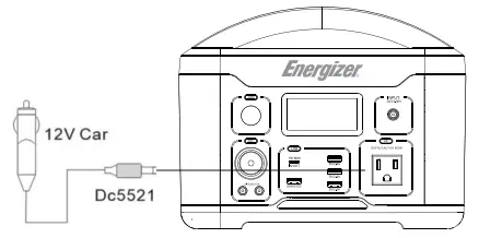 Charge Through Your Car