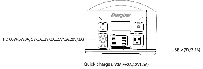 USB Output Function