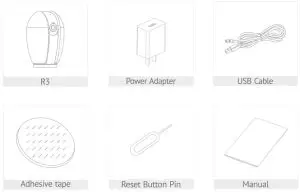 FIG 6 WHAT'S IN THE BOX