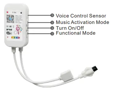 Shenzhen Shuanghongyuan Technology fig3
