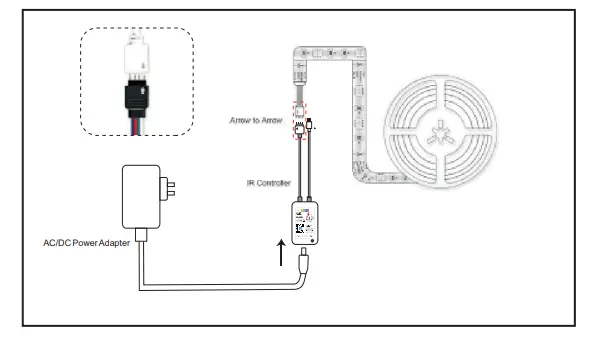 Shenzhen Shuanghongyuan Technology fig4