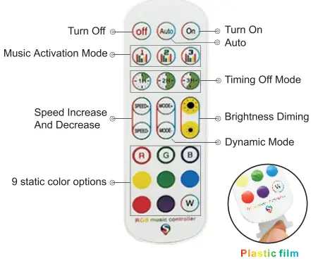 Shenzhen Shuanghongyuan fig2