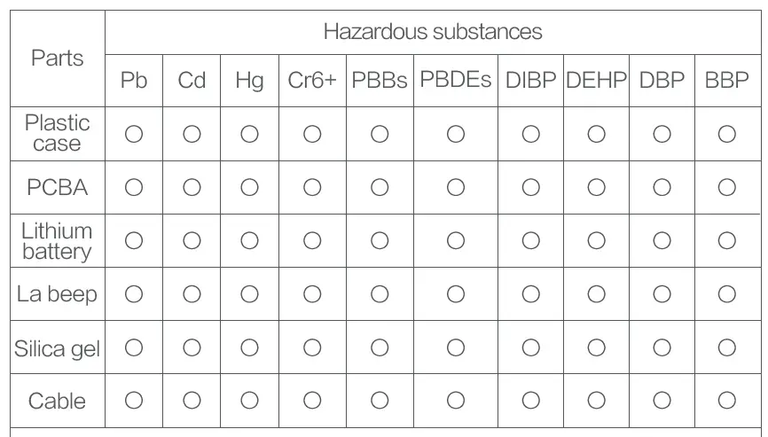 MIIIW MWTW05 Neckband Earphones-1