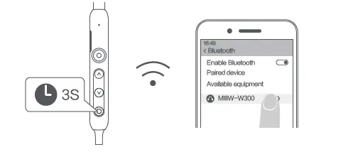 MIIIW MWTW05 Neckband Earphones-3
