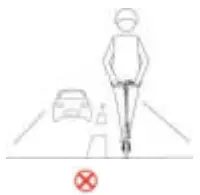 Preventing dangerous driving Figure 1