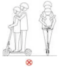 Preventing dangerous driving Figure 4