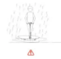 Safety Instructions Figure 1