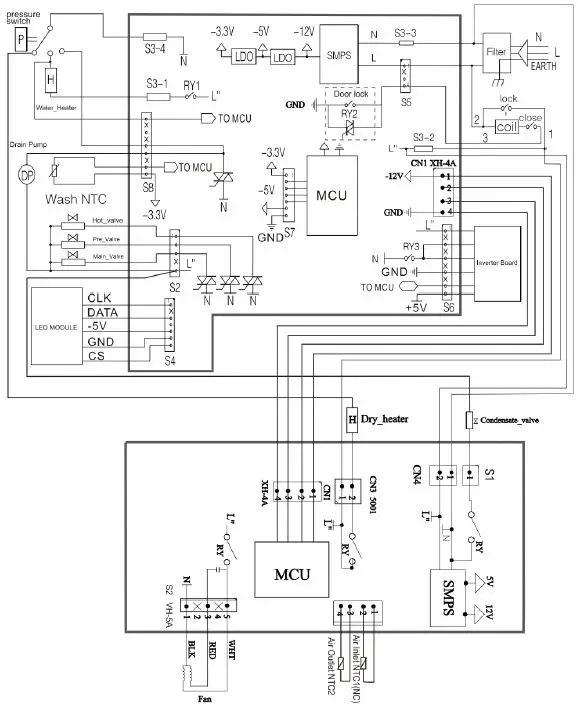 Eelctric Diagram