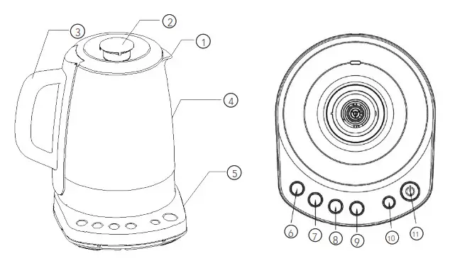 wilfa TM1-1500S CHA Tea Maker - PRODUCT OVERVIEW