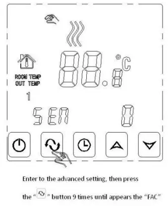 MJZM 16A03 4 Room Heating Thermoregulator Warm Floor Thermostat - Heating Thermostat WIFI 4