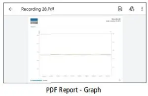 sauermann Si HVACR Measurement Mobile App -Graph