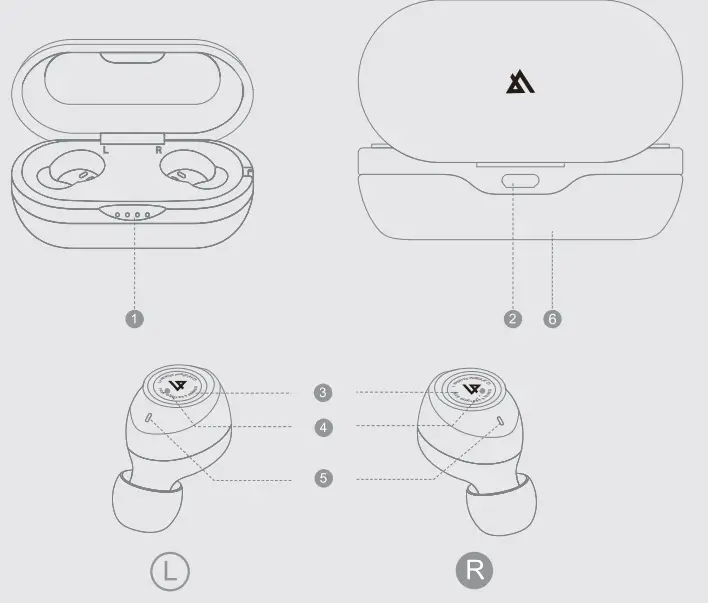 LYPERTEK PUREPLAYZ3 PurePlay Z3 20 True Wireless Earbuds - FIG 1