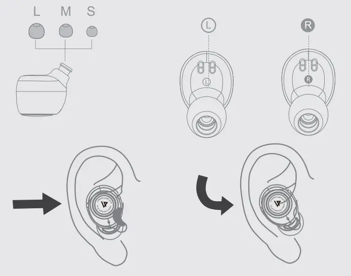 LYPERTEK PUREPLAYZ3 PurePlay Z3 20 True Wireless Earbuds - FIG 3