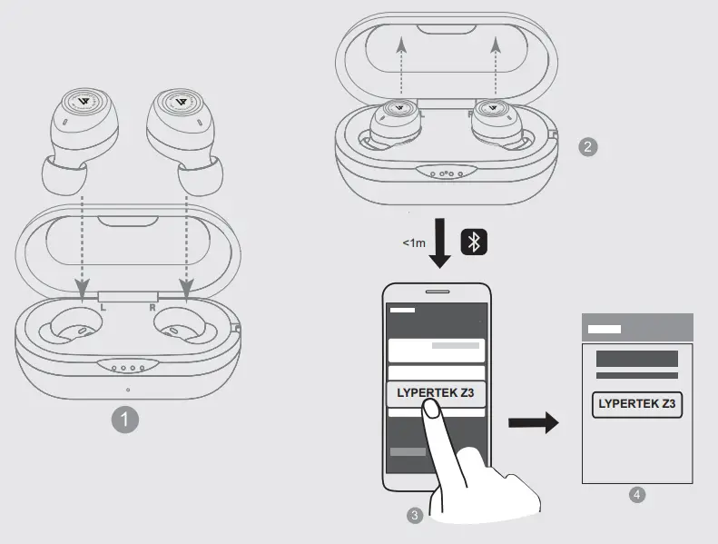 LYPERTEK PUREPLAYZ3 PurePlay Z3 20 True Wireless Earbuds - FIG2