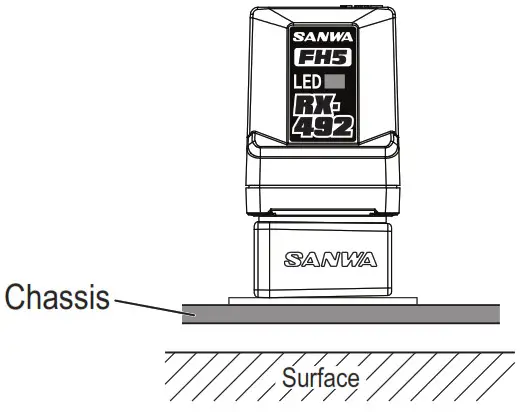 Sanwa Electronic Instrument RX 492 SSL Telemetry- CABLE COVER