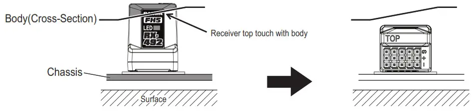 Sanwa Electronic Instrument RX 492 SSL Telemetry- over height