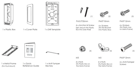 GRANDSTREAM GDS3710 3705 In Wall Mounting Kit-PACKAGE CONTENTS
