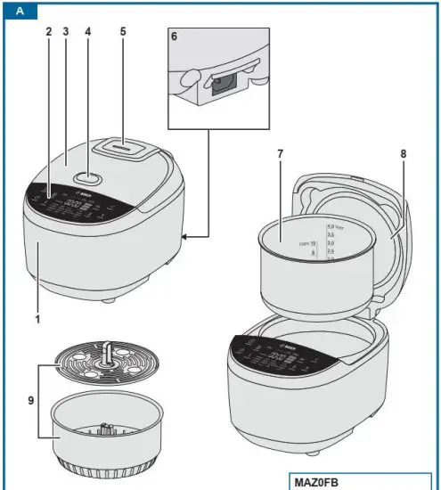 FIG 1 PRODUCT FEATURE