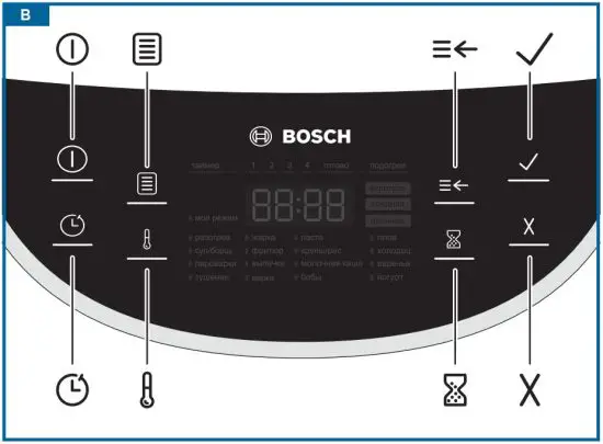 FIG 3 PRODUCT OVERVIEW