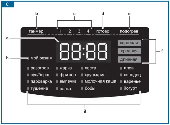 FIG 4 PRODUCT OVERVIEW