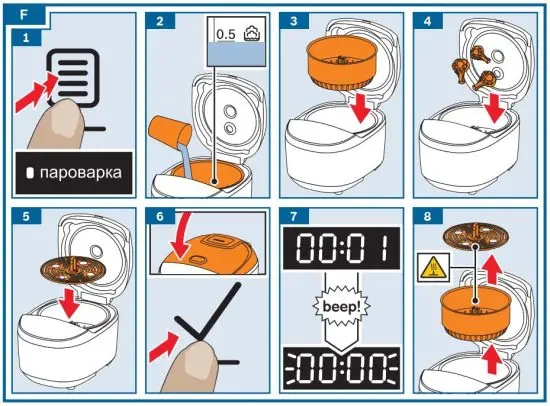 FIG 8 PRODUCT OVERVIEW