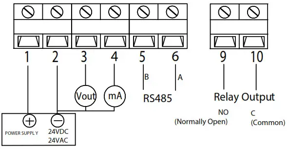 ACI 147639 PM-R-LCD Pariculates Room Air Quality Sensor- Fig 4