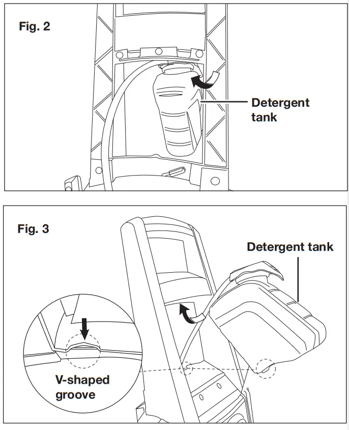 SUNJOE SPX2600 RM Electric Pressure Washer - Assembly 1.