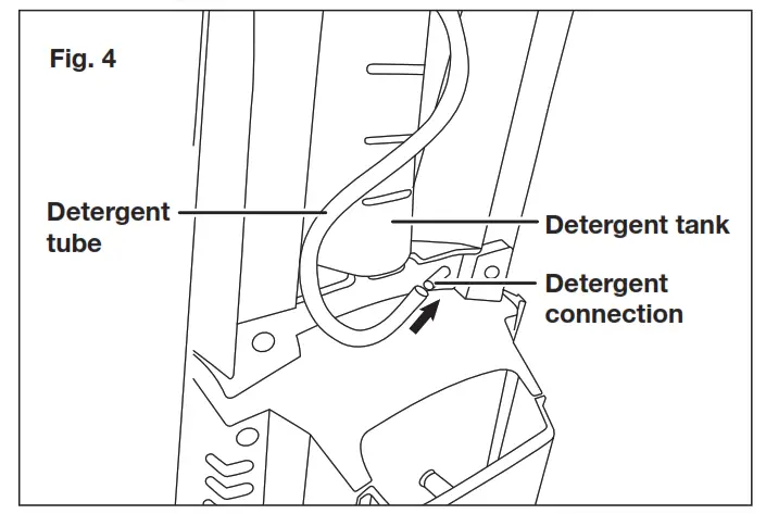 SUNJOE SPX2600 RM Electric Pressure Washer - Assembly 2