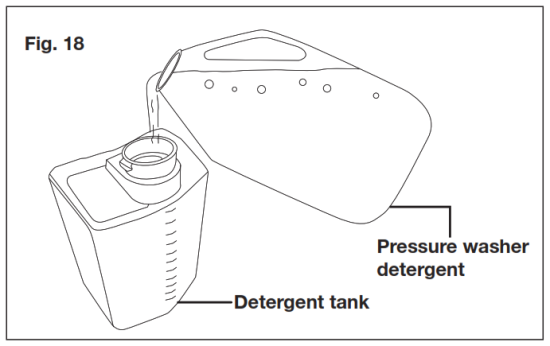 SUNJOE SPX2600 RM Electric Pressure Washer - Assembly16