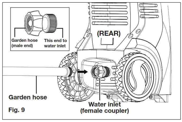 SUNJOE SPX2600 RM Electric Pressure Washer - Assembly7