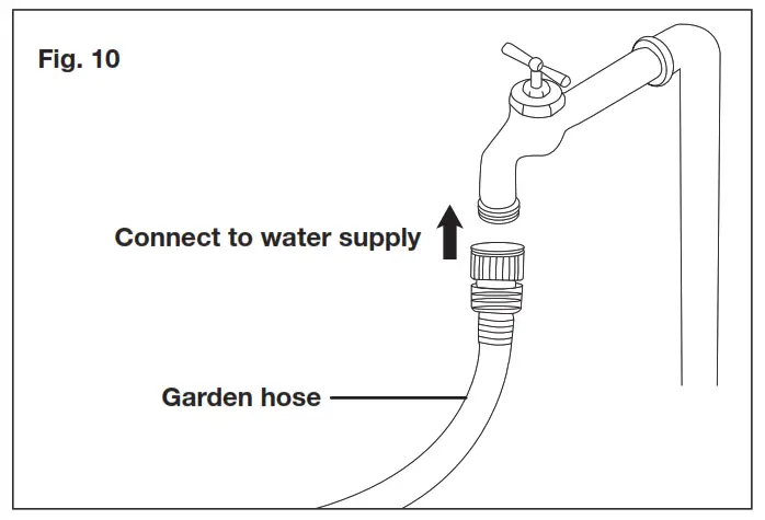 SUNJOE SPX2600 RM Electric Pressure Washer - Assembly8