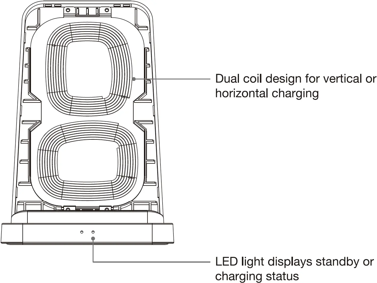 Rosewill RBWC-20030 Dual Wireless Fast Charge Stand Parts