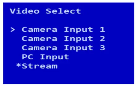 vaddiO AV Bridge Matrix Pro AV Encoder - figure 2