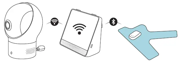 eufy T8350 Baby Monitor 2 fig 1