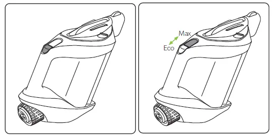 Gtech ATF308 Pro 2 K9 Cordless Pet Stick Vacuum Cleaner FIG3