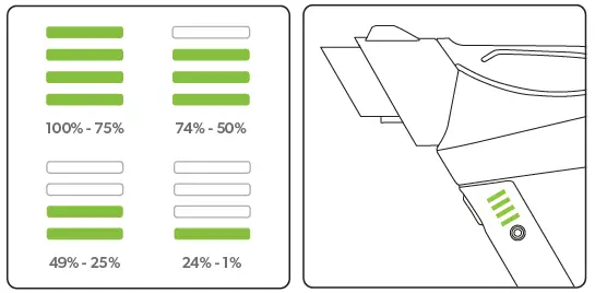 Gtech ATF308 Pro 2 K9 Cordless Pet Stick Vacuum Cleaner FIG8