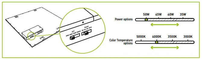 ASD-ELP02-14D2750-STD 1x4 LED Flat Panel Light- POWER AND COLOR