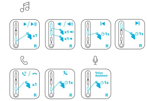 soundcore Q35 Life Multi Mode Active Noise Cancelling Headphones - BUTTON CONTROLS