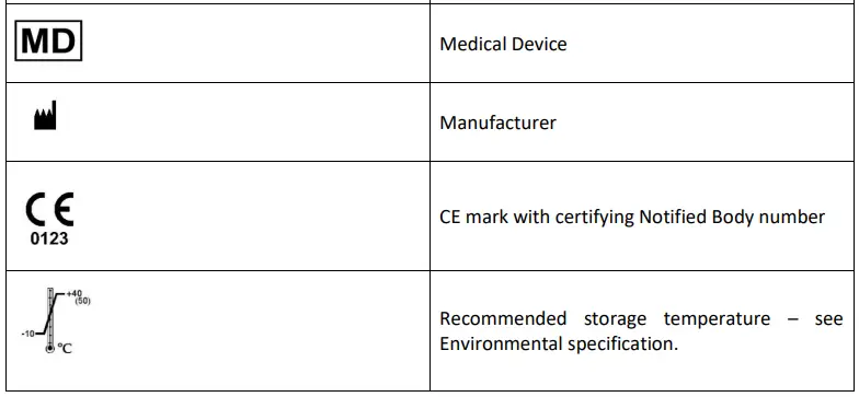 Honeywell MOX Series and INQOX Medical Oxygen Sensors-fig3